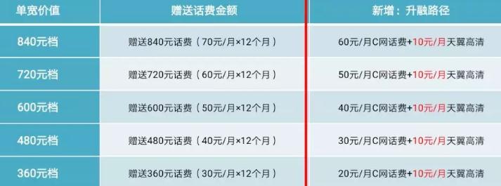 ͙C픺ԒM͌