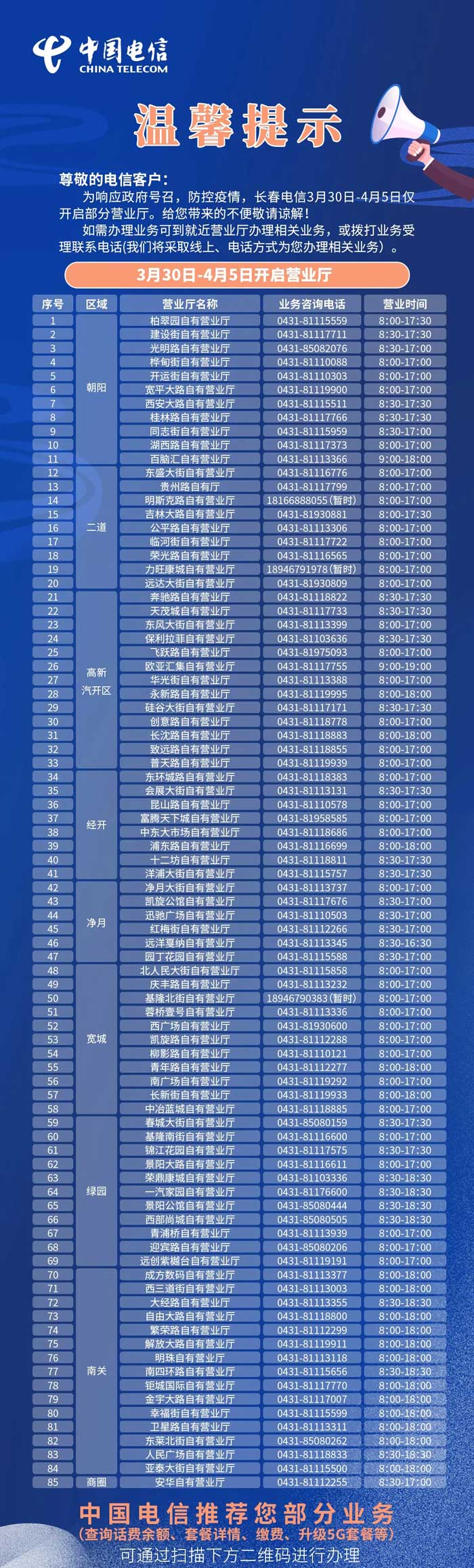 LŠIId͹IIַ
