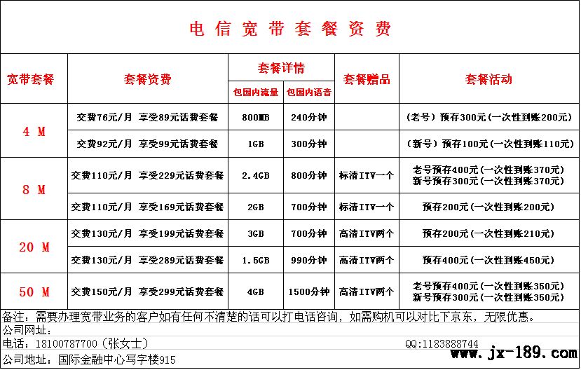 南昌比購電商電信光纖寬帶資費