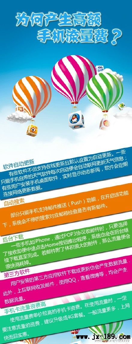 手機流量費用