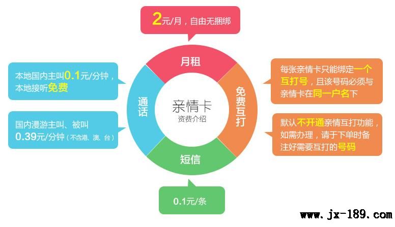 H鿨YMB
