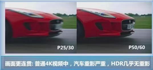P25/30和P50/60畫面對比