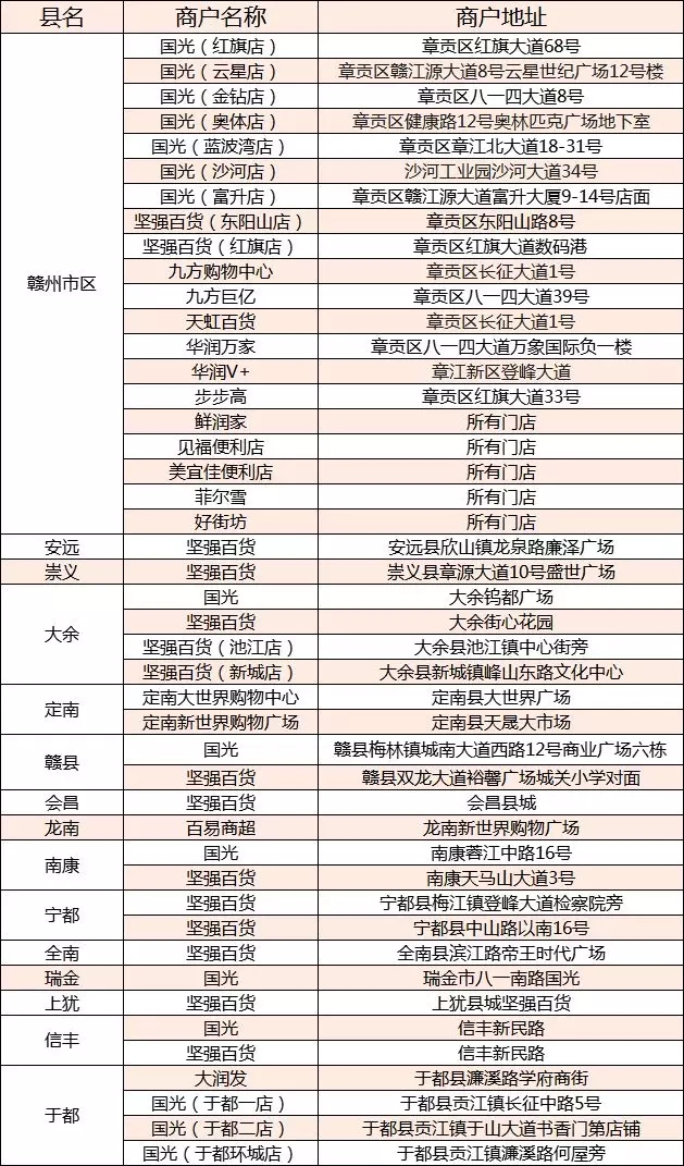 贛州優質合作商家